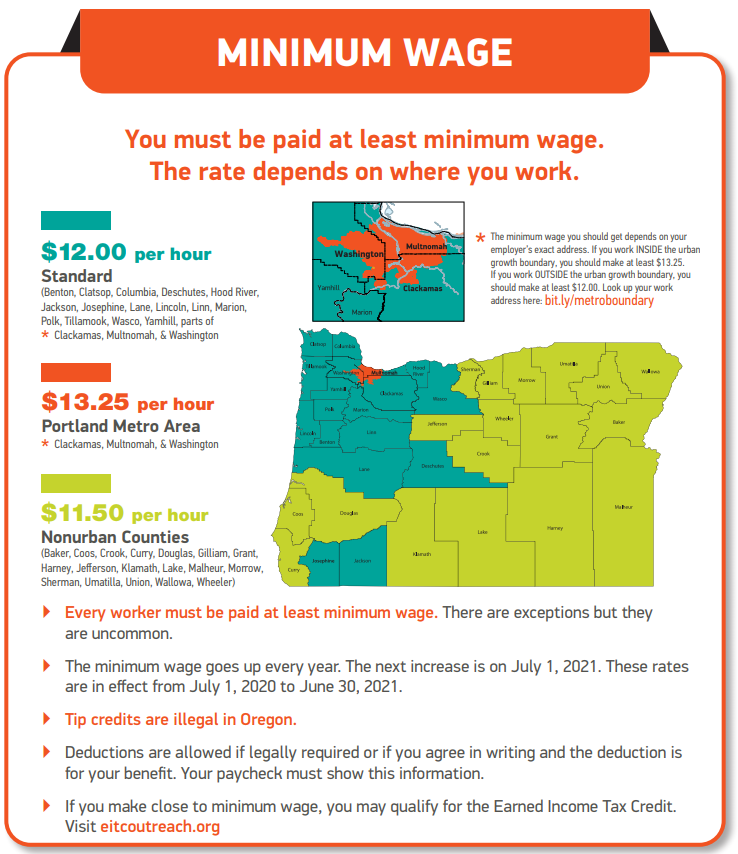 Oregon Minimum Wage Rate Update Datatech